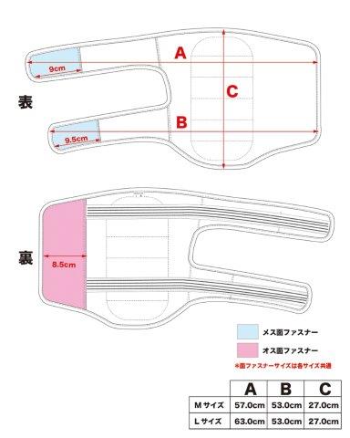タイヒートガード ブラック Mサイズ FSP-103 FSP