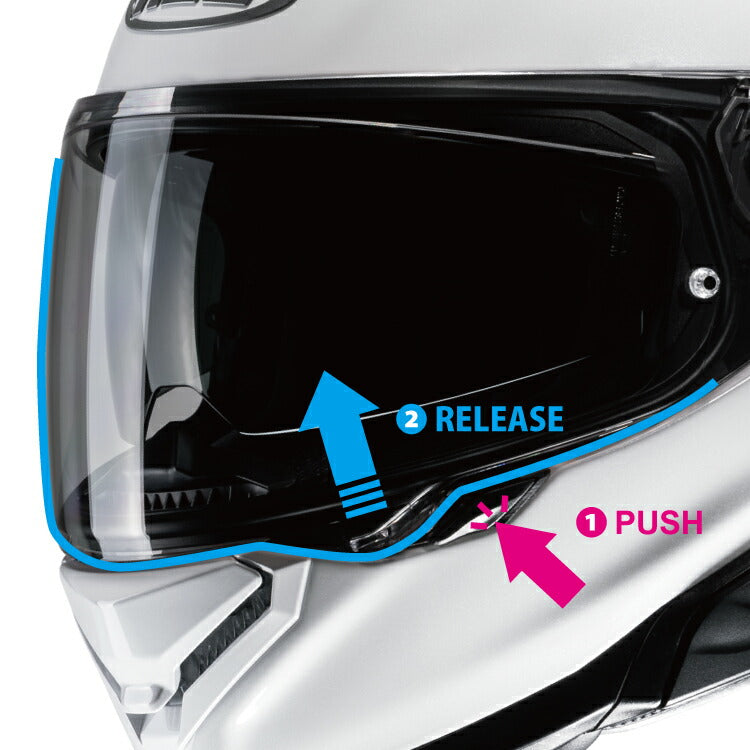 フルフェイスヘルメット RPHA71 ソリッド パールホワイト Sサイズ HJH244 HJC