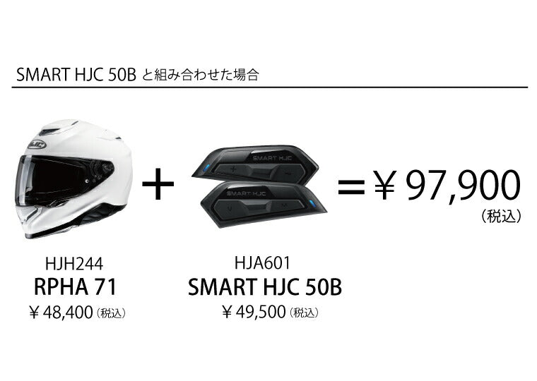 フルフェイスヘルメット RPHA71 ソリッド パールホワイト Lサイズ HJH244 HJC