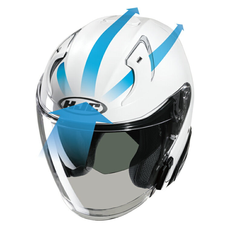 オープンフェイスヘルメット RPHA31 ソリッド グレー Mサイズ HJH245 HJC