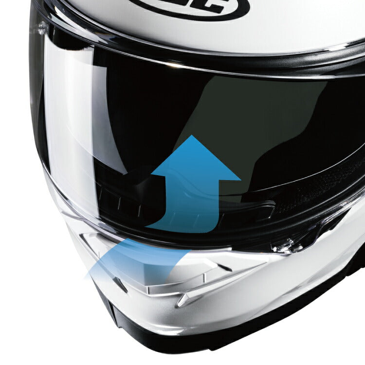 取寄 フルフェイスヘルメット i71 ソリッド グレー Mサイズ HJH247 HJC