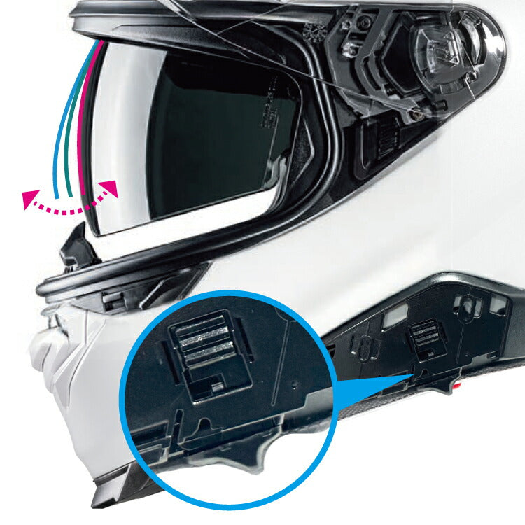 取寄 フルフェイスヘルメット i71 ソリッド パールホワイト Mサイズ HJH247 HJC