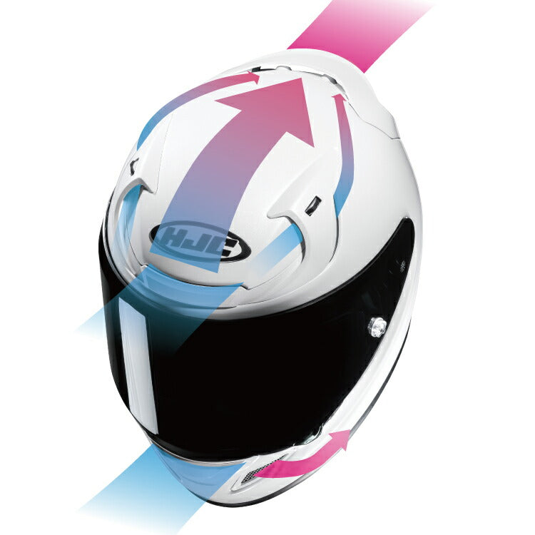 フルフェイスヘルメット RPHA12 ソリッド マットブラック Mサイズ HJH255 HJC