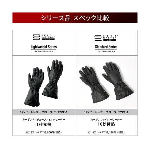 取寄 12V ヒートグローブ タイプ1 ウィメンズサイズ 5100137 ヒートマスターLT