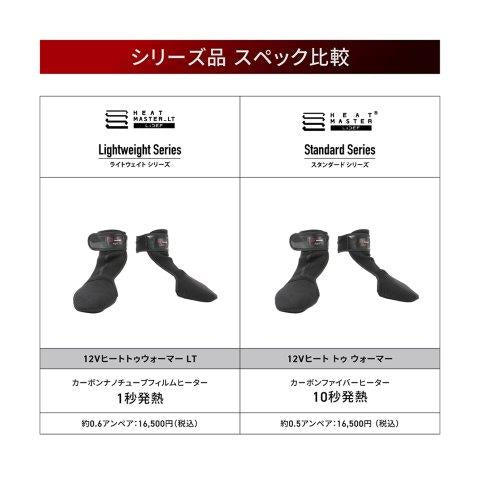 取寄 12V ヒートトゥウォーマー Mサイズ 5100145 ヒートマスターLT