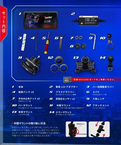 スマートライドディスプレイ KDR-D12 カエディア