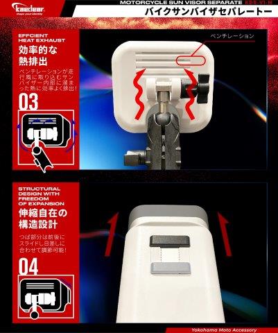 サンバイザー セパレートタイプ ホワイト KDR-V1-M カエディア
