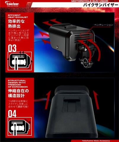 サンバイザー コアキシャルタイプ ホワイト KDR-V1 カエディア