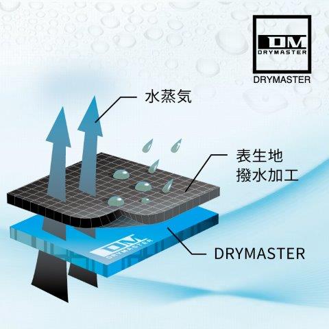 カーボン ウインターグローブ マーブルグリーン Mサイズ RST664 アールエスタイチ