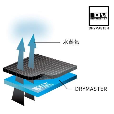 取寄 e-HEAT プロテクション グローブ ブラック/イーグルグレー Sサイズ RST666 アールエスタイチ