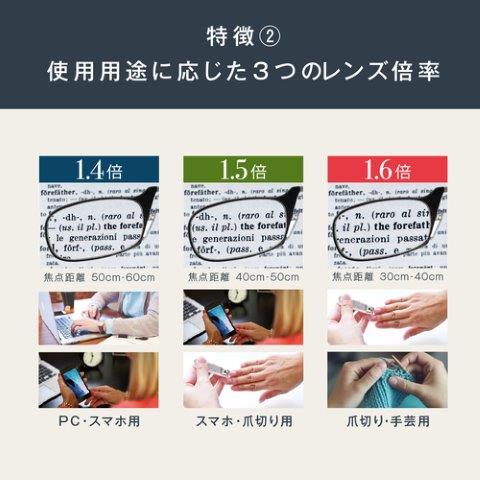 POD ブラック 【1.6倍】 シンオプティクス