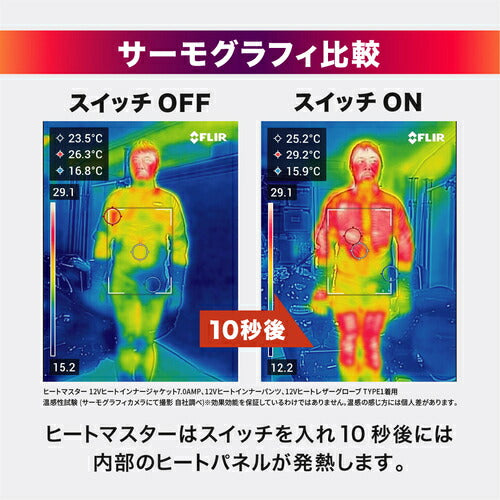 12Vヒートインナージャケットスポーツ Sサイズ 5100034 ヒートマスター