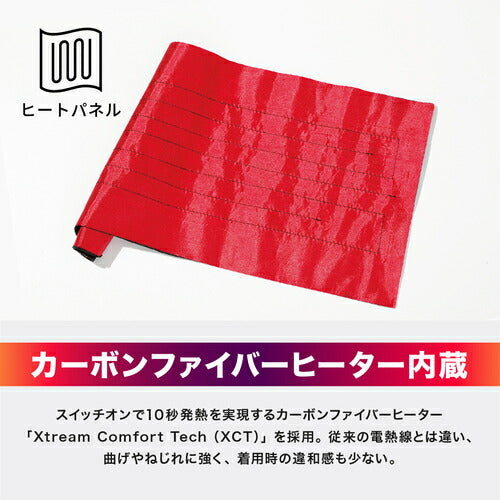 12Vヒートインナージャケットアーバン Sサイズ 5100048 ヒートマスター