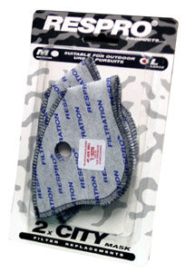 DACCフィルター Mサイズ RESPRO/レスプロ 交換用