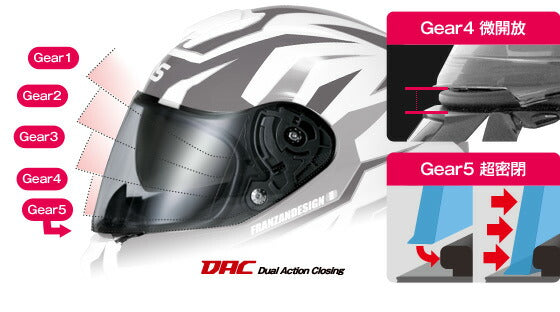 FF-CONFORT GT-Z マットブラック×レッド Lサイズ ウインズ/WINS インナーバイザー装備 フルフェイス