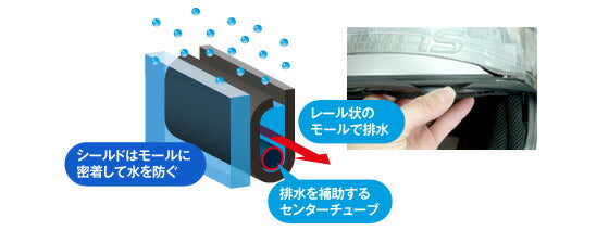 FF-CONFORT GT-Z マットブラック × ブルー XLサイズ ウインズ/WINS インナーバイザー装備 フルフェイス