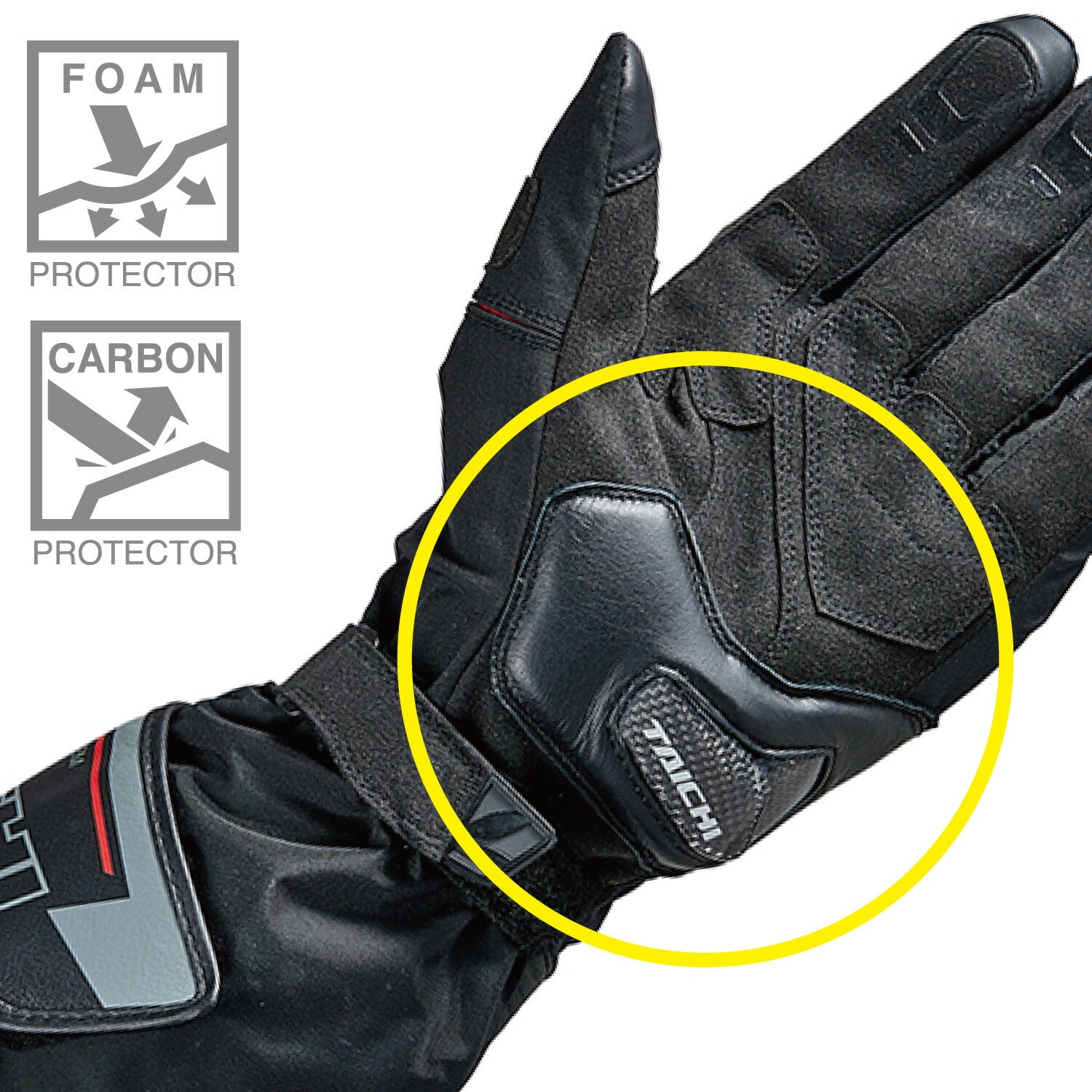 RSタイチ e-HEAT プロテクション グローブ ブラック/ブルー Lサイズ RST649