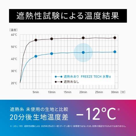 【氷撃α】冷感シャツ長袖クルーネック ブラック Lサイズ 25151631 フリーズテック