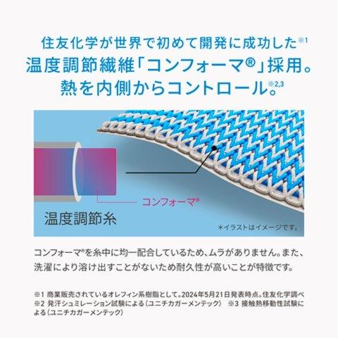 【氷撃α】ACCESSORY LINE 冷感アームカバー サムホールタイプ ロングタイプ 両腕用 ホワイト Mサイズ 25151750 フリーズテック