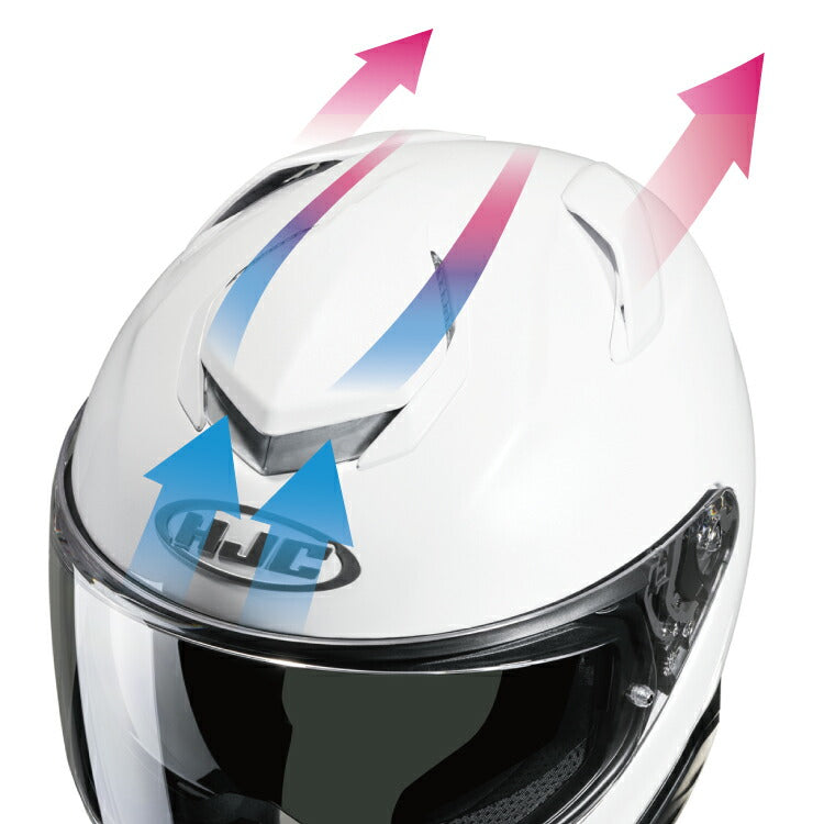 取寄 フルフェイスヘルメット RPHA71 ソリッド グレー Sサイズ HJH244 HJC