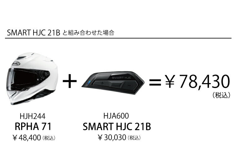 取寄 フルフェイスヘルメット RPHA71 ソリッド パールホワイト Lサイズ HJH244 HJC
