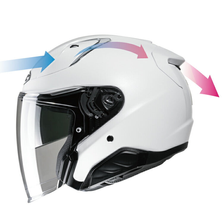 取寄 オープンフェイスヘルメット RPHA31 ソリッド マットブラック Lサイズ HJH245 HJC
