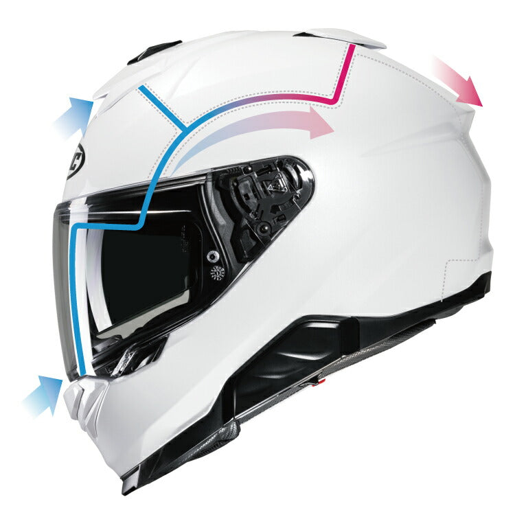 フルフェイスヘルメット i71 ソリッド グレー Sサイズ HJH247 HJC