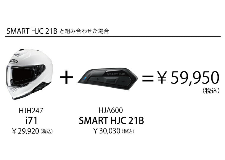 フルフェイスヘルメット i71 ソリッド パールホワイト Lサイズ HJH247 HJC