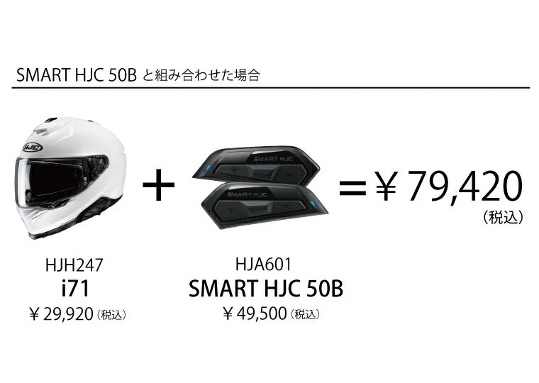 フルフェイスヘルメット i71 ソリッド パールホワイト Lサイズ HJH247 HJC