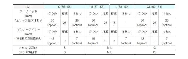 フルフェイスヘルメット V10 ソリッド ディープイエロー Mサイズ HJH248 HJC