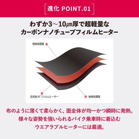 折り畳みヒートクッション LTシリーズ 5100072 ヒートマスター