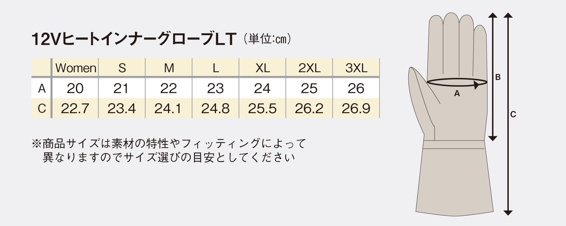 取寄 12VヒートインナーグローブLT Womenサイズ 5100082 ヒートマスター