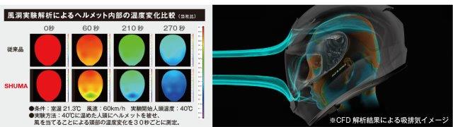 取寄 シューマ ブラックメタリック XLサイズ SHUMA OGK KABUTO