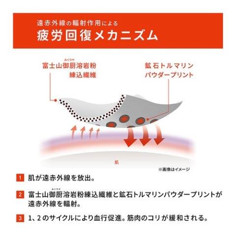 長袖クルーネック ブラック 2XLサイズ 25151824 レナジー