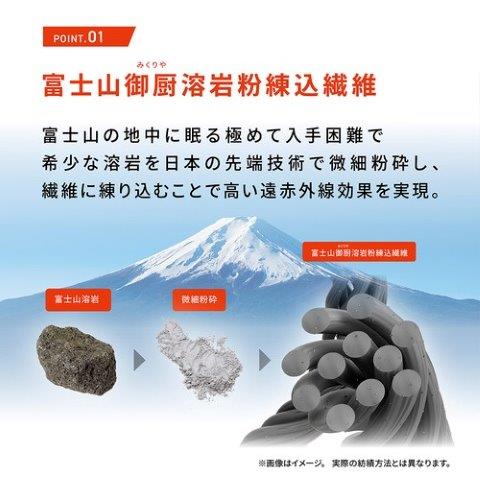 長袖クルーネック ブラック Sサイズ 25151820 レナジー