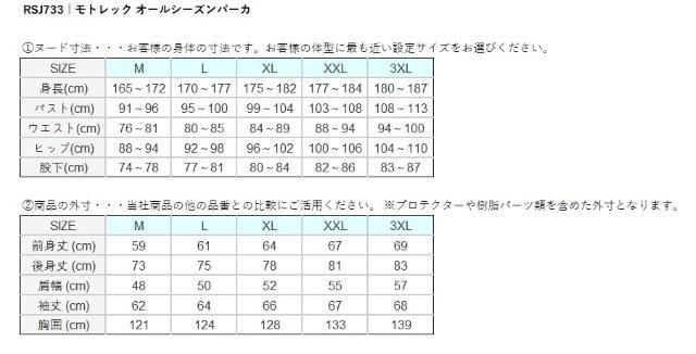 モトレック オールシーズンパーカ アッシュネイビー/ブラック 3XLサイズ RSJ733 アールエスタイチ