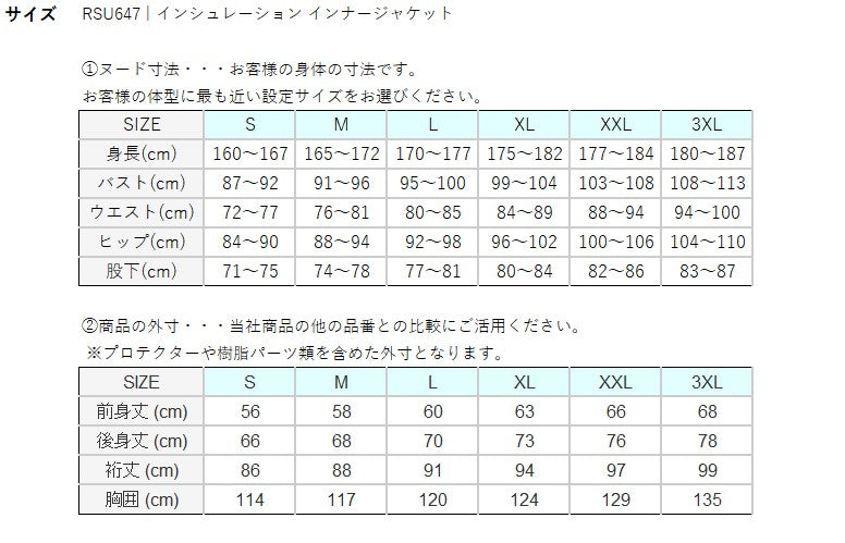 取寄 インシュレーション インナージャケット チャコール Lサイズ RSU647 アールエスタイチ