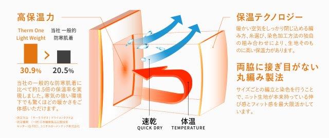 Vネック9分袖 [メンズ] ブラック XLサイズ 26100013 サーモワン ライトウェイト