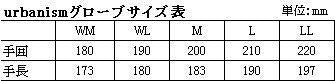 取寄 ライトシンメッシュグローブ ブラックカモボーン WLサイズ UNG264 アーバニズム