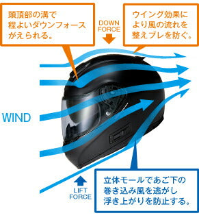 FF-COMFORT メタリックブラック  XLサイズ ウインズ/WINS インナーバイザー装備  フルフェイス