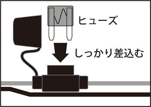 e-HEAT 車両バッテリー接続ケーブルセット/5TU  サイズ RSP067アールエスタイチ